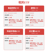 <b>相关内容不合错误列位读者形成任何投</b>
