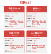 上影出品《中国奇谭2》首发海报