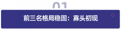 它的上榜教育AI的合作维度已从「解题速度」逐步